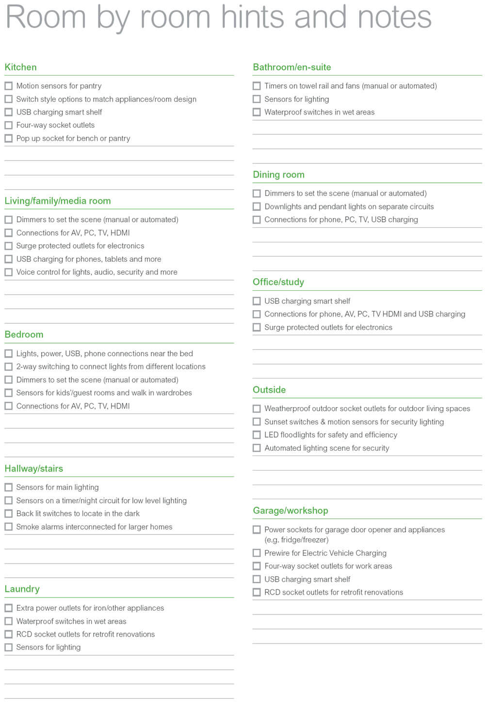 PDL Room Hints Checklist Is Provided By Jones Electrical Services Ltd